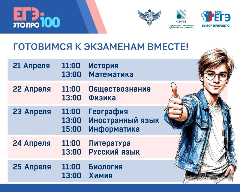 Изображения.